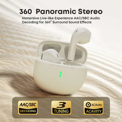 Buy Earphone And Microphone 250mAh Battery Capacity Bluetooth Noise Cancelling Earbuds With Noise Cancellation And 1-2 Hours Charging Time online manufacture
