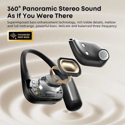 Buy Earphone And Microphone Bluetooth V5.4 Standard Earphone And Microphone Open-ear Form Factor For Mp3 / Cellphone / PC Compatibility online manufacture